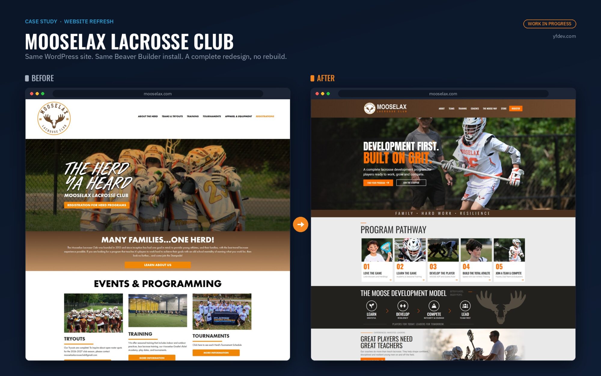 Before and after of the Mooselax Lacrosse Club homepage redesign by Yellowfin Development